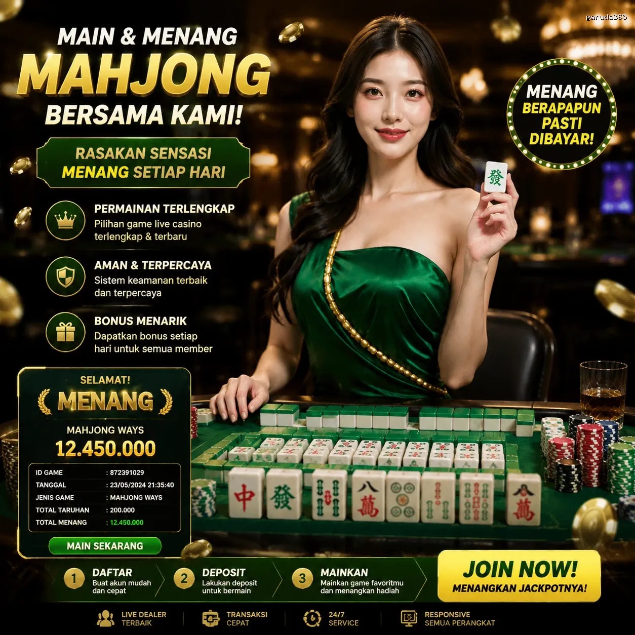Bagaimana garuda365 Mengubah Cara Kita Bermain Game Online